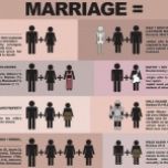 marriage-bible_1328128041.jpg