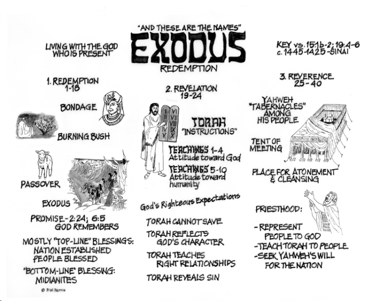 exodus_intro1.gif
