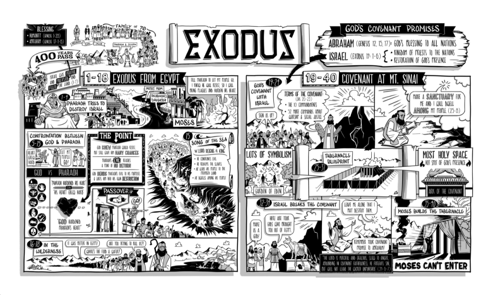 exodus_intro6.gif