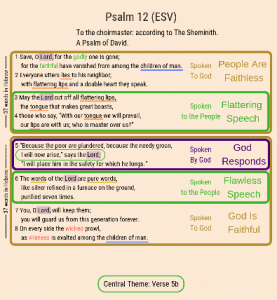 psalm0122.gif