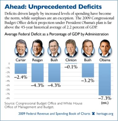 deficits.jpg