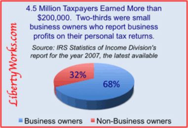 small-business-taxpaers.jpg