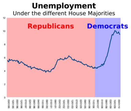 unemployment-chart.jpg