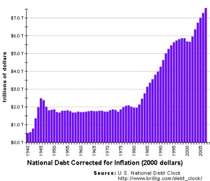 nationaldebt.jpg