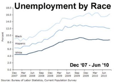 unemployment.jpg