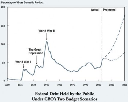federaldebt.jpg