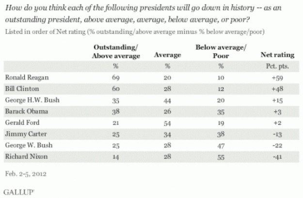 gallup.gif