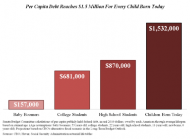 debt2.gif