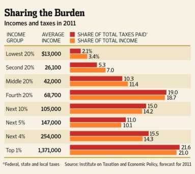 taxesincome.jpg