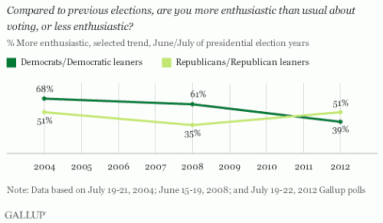 gallup.gif