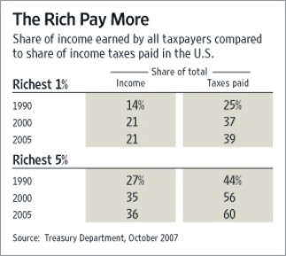 taxpercentage.jpg.jpg