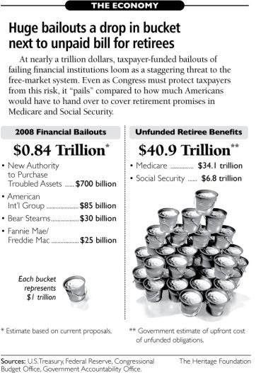 bailouts.jpg
